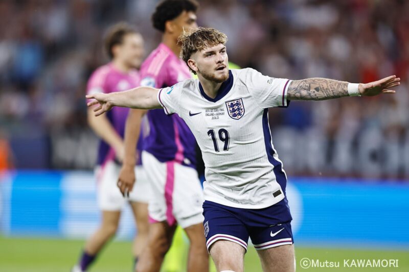 Please do not reproduce without prior permission.