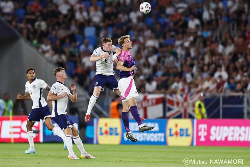 Please do not reproduce without prior permission.