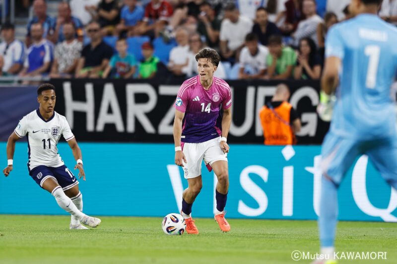 Please do not reproduce without prior permission.