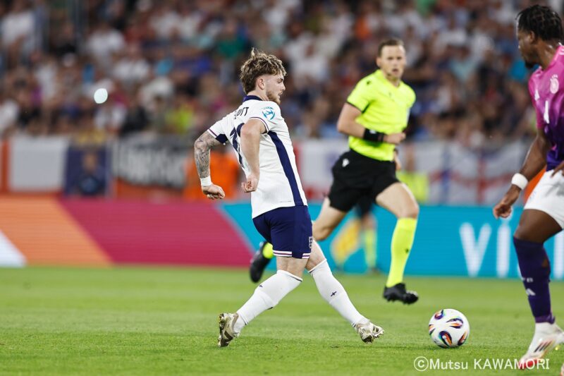 Please do not reproduce without prior permission.