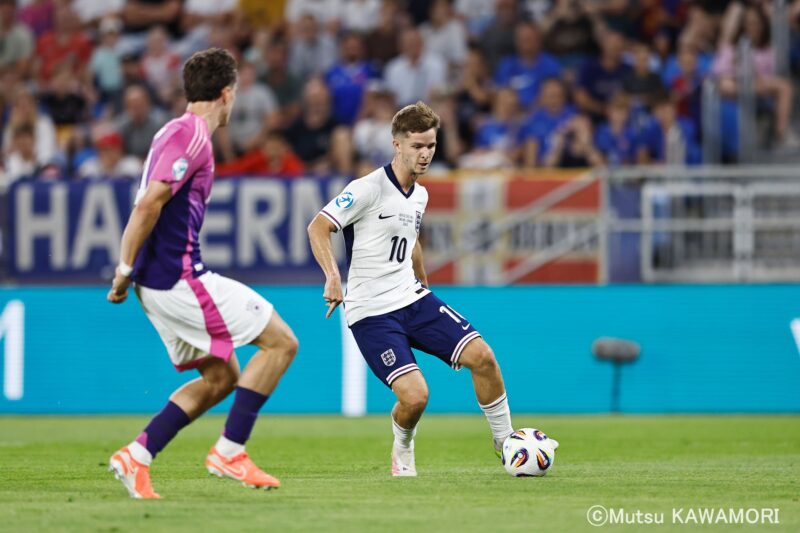 Please do not reproduce without prior permission.