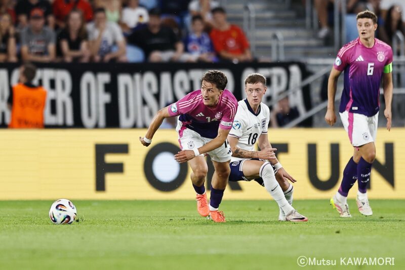 Please do not reproduce without prior permission.