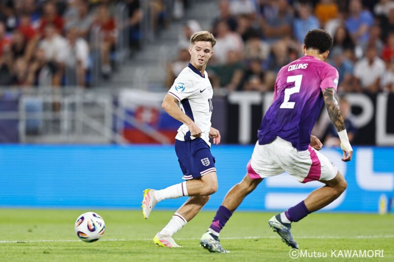 Please do not reproduce without prior permission.