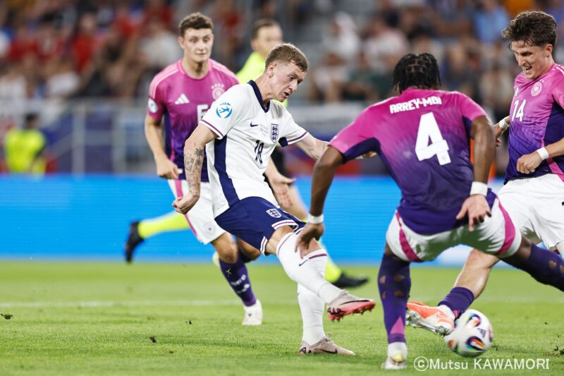 Please do not reproduce without prior permission.