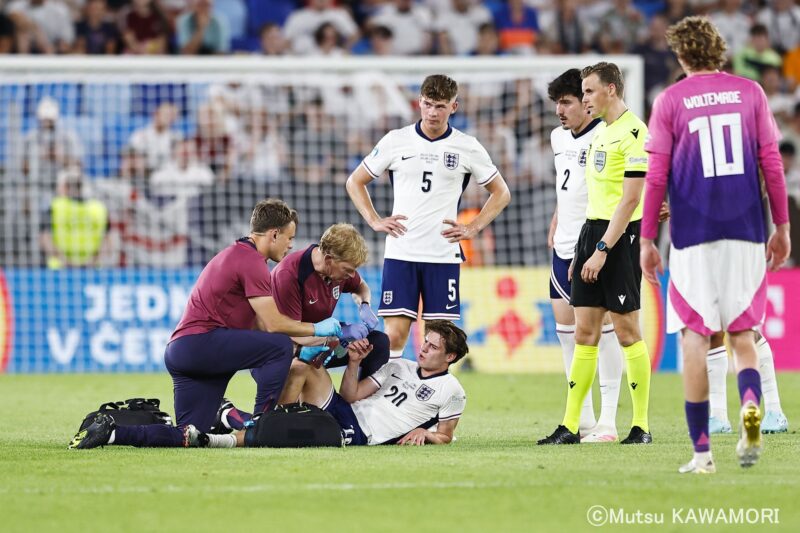 Please do not reproduce without prior permission.