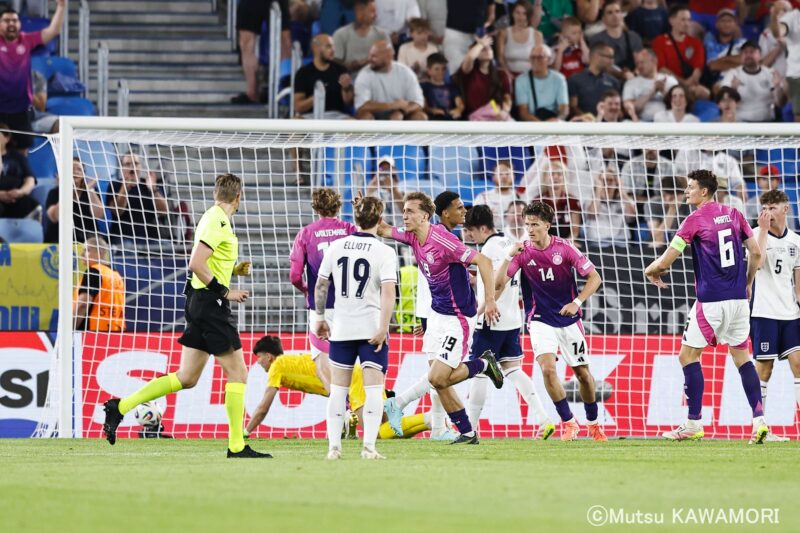 Please do not reproduce without prior permission.