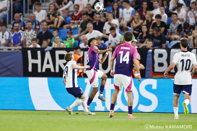 Please do not reproduce without prior permission.