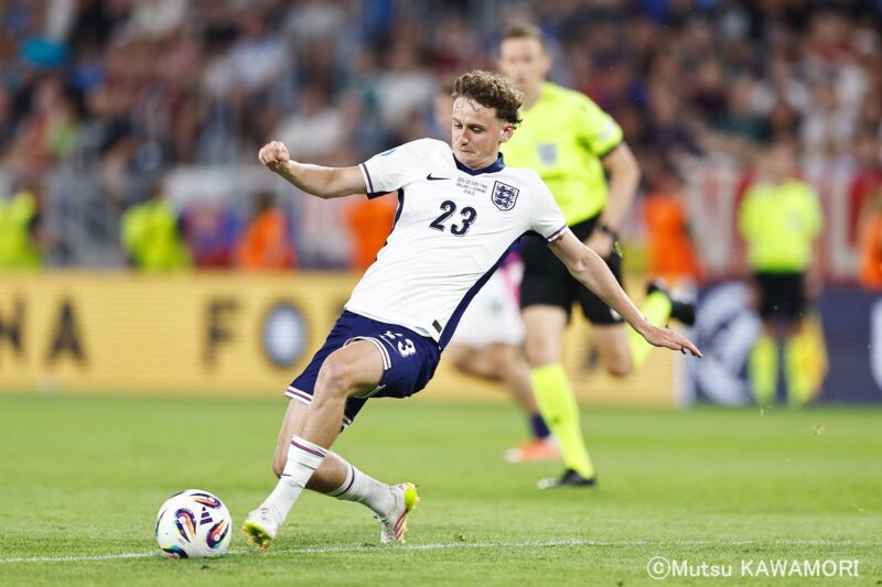 Please do not reproduce without prior permission.