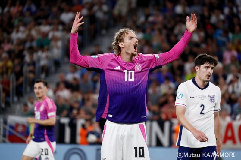 Please do not reproduce without prior permission.