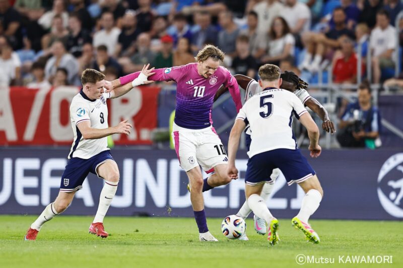 Please do not reproduce without prior permission.