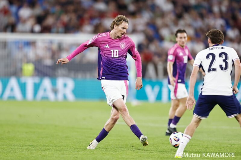 Please do not reproduce without prior permission.