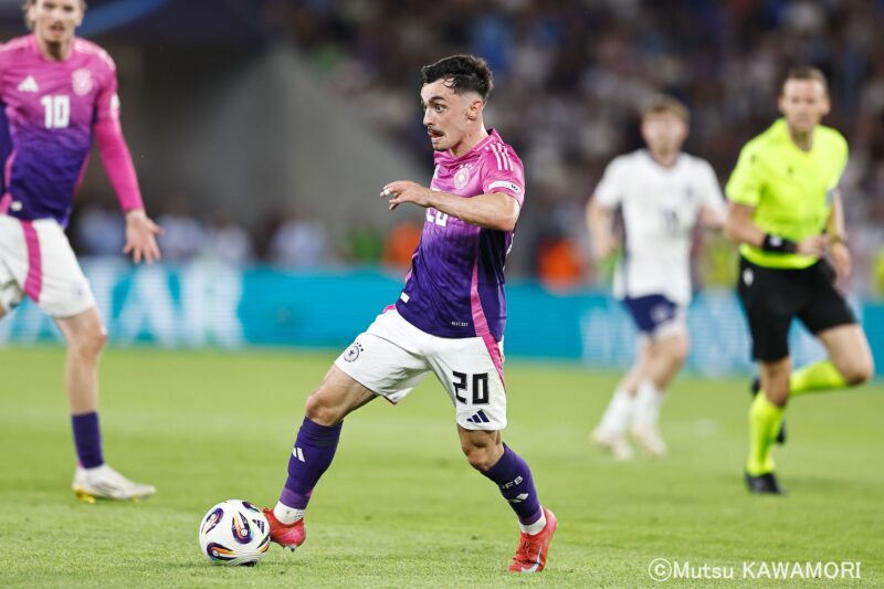 Please do not reproduce without prior permission.