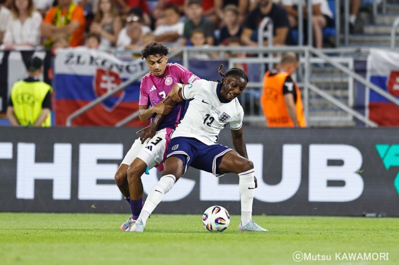 Please do not reproduce without prior permission.