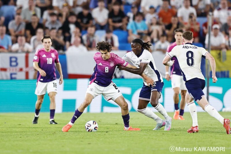 Please do not reproduce without prior permission.