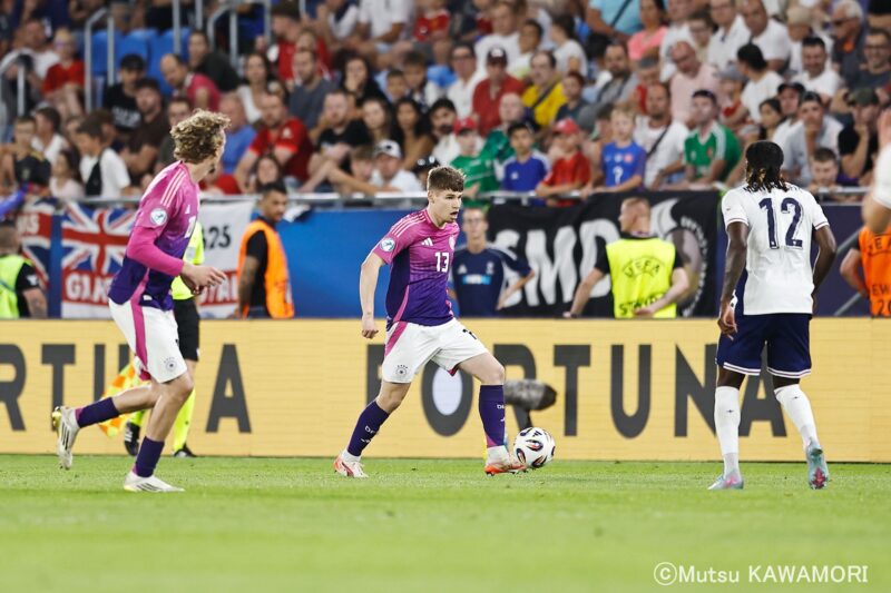 Please do not reproduce without prior permission.