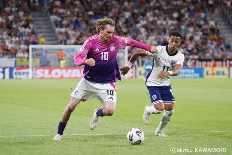 Please do not reproduce without prior permission.