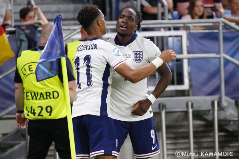 Please do not reproduce without prior permission.