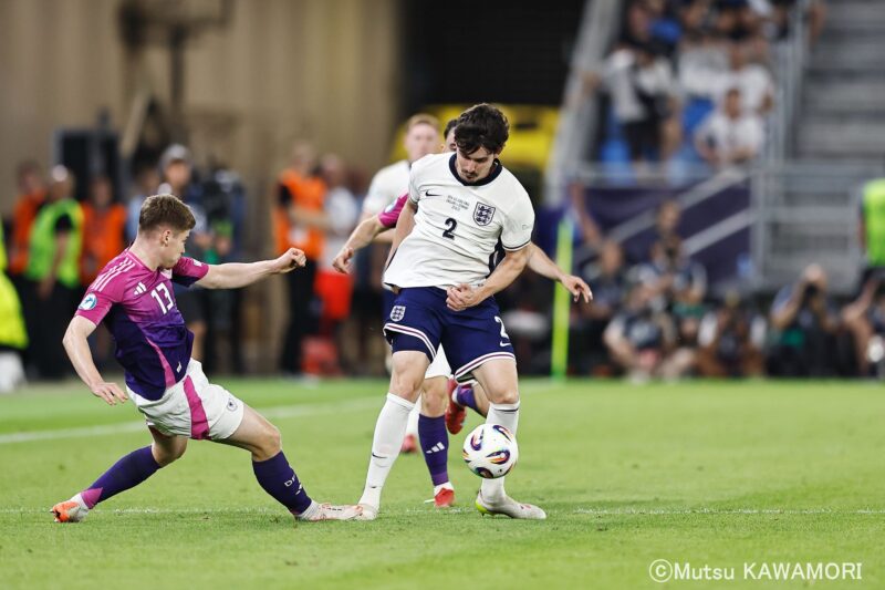 Please do not reproduce without prior permission.