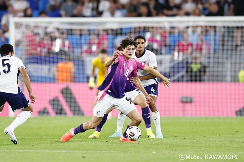 Please do not reproduce without prior permission.