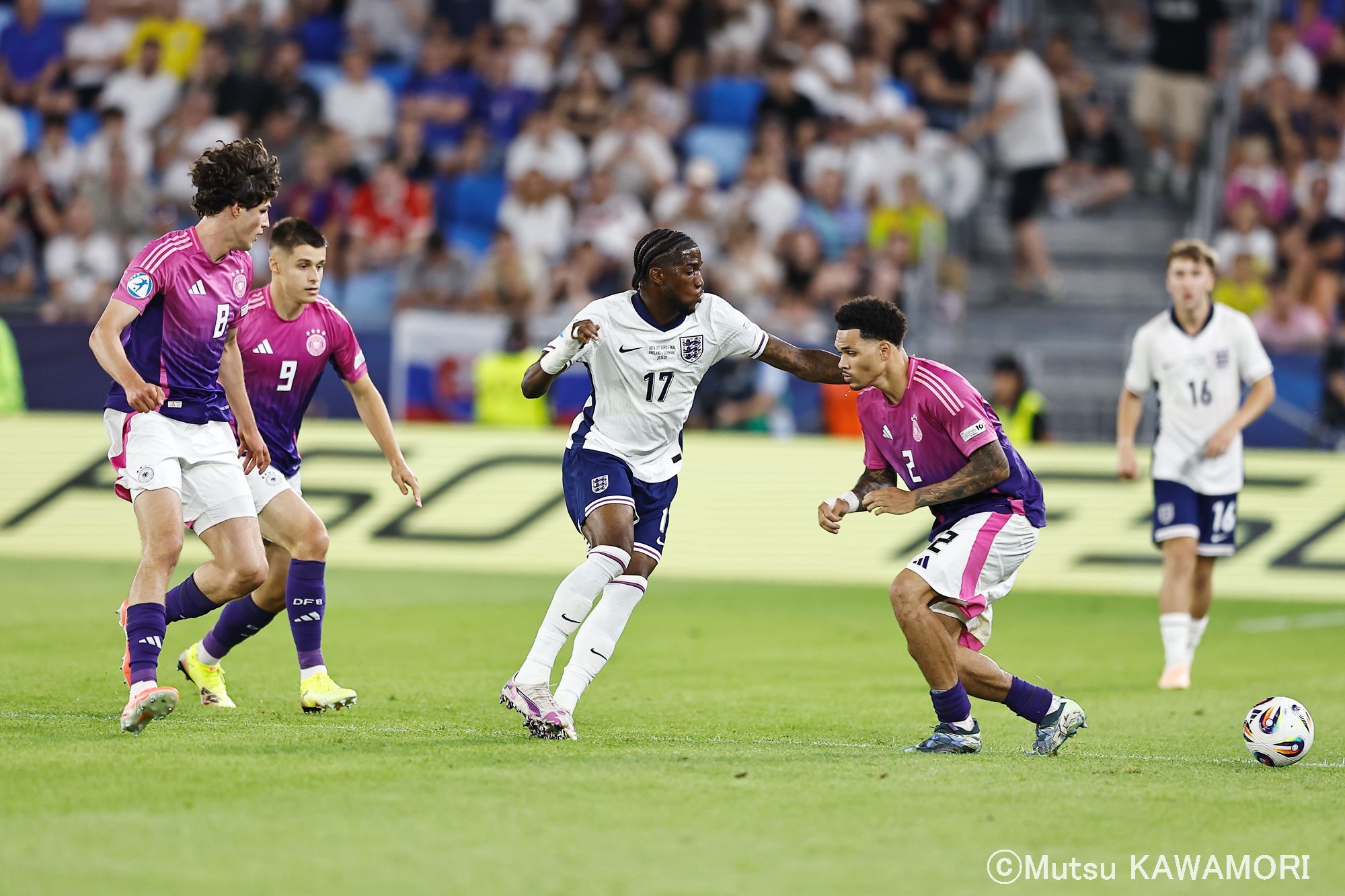 Please do not reproduce without prior permission.