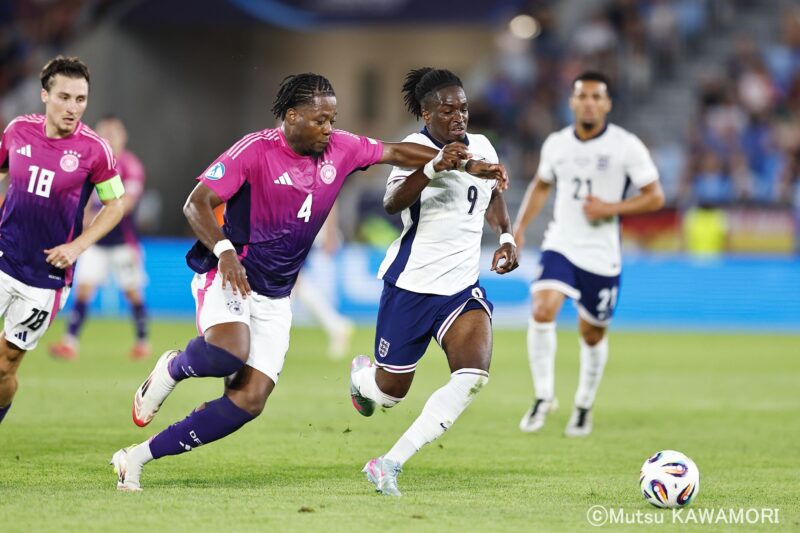 Please do not reproduce without prior permission.