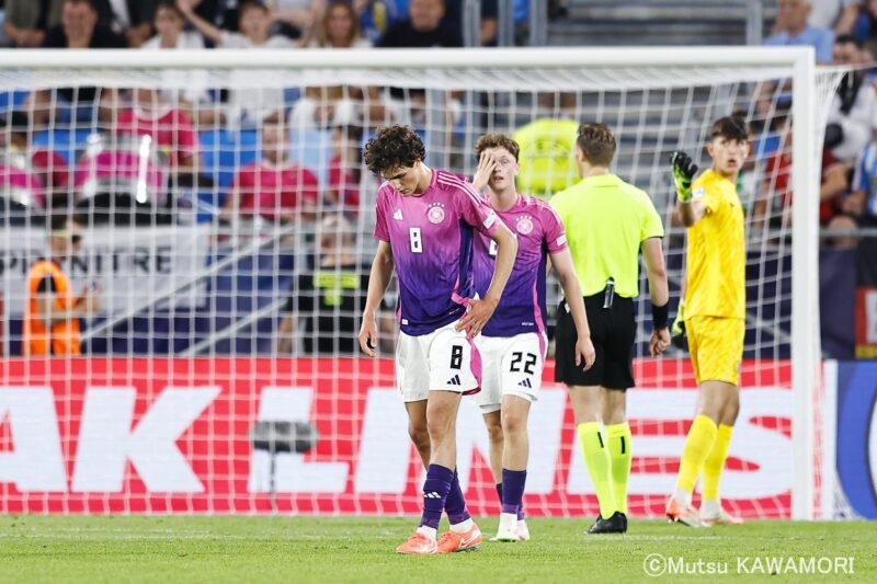 Please do not reproduce without prior permission.