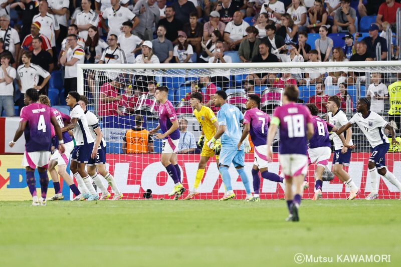 Please do not reproduce without prior permission.