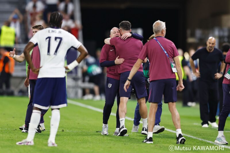 Please do not reproduce without prior permission.