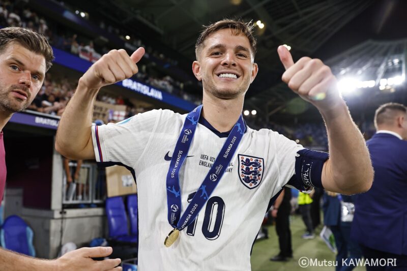 Please do not reproduce without prior permission.