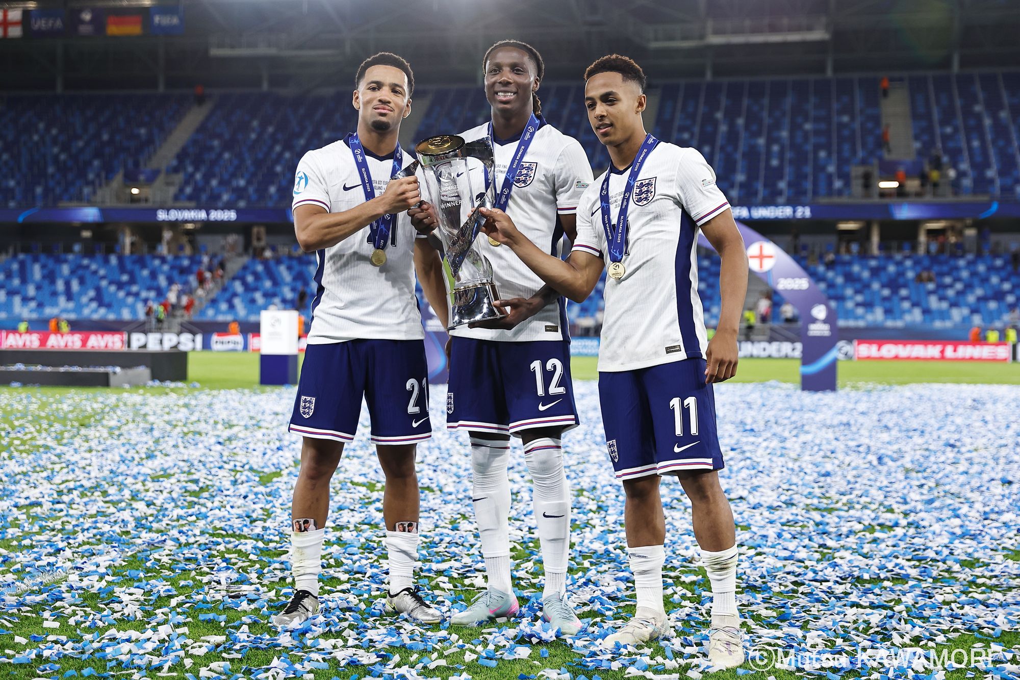 Please do not reproduce without prior permission.