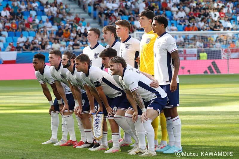 Please do not reproduce without prior permission.