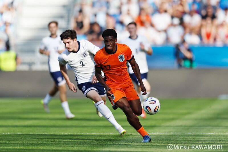 Please do not reproduce without prior permission.