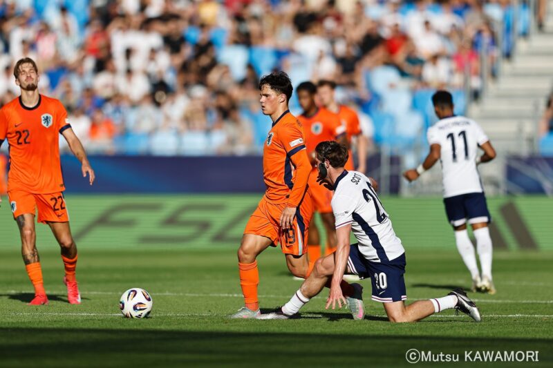 Please do not reproduce without prior permission.