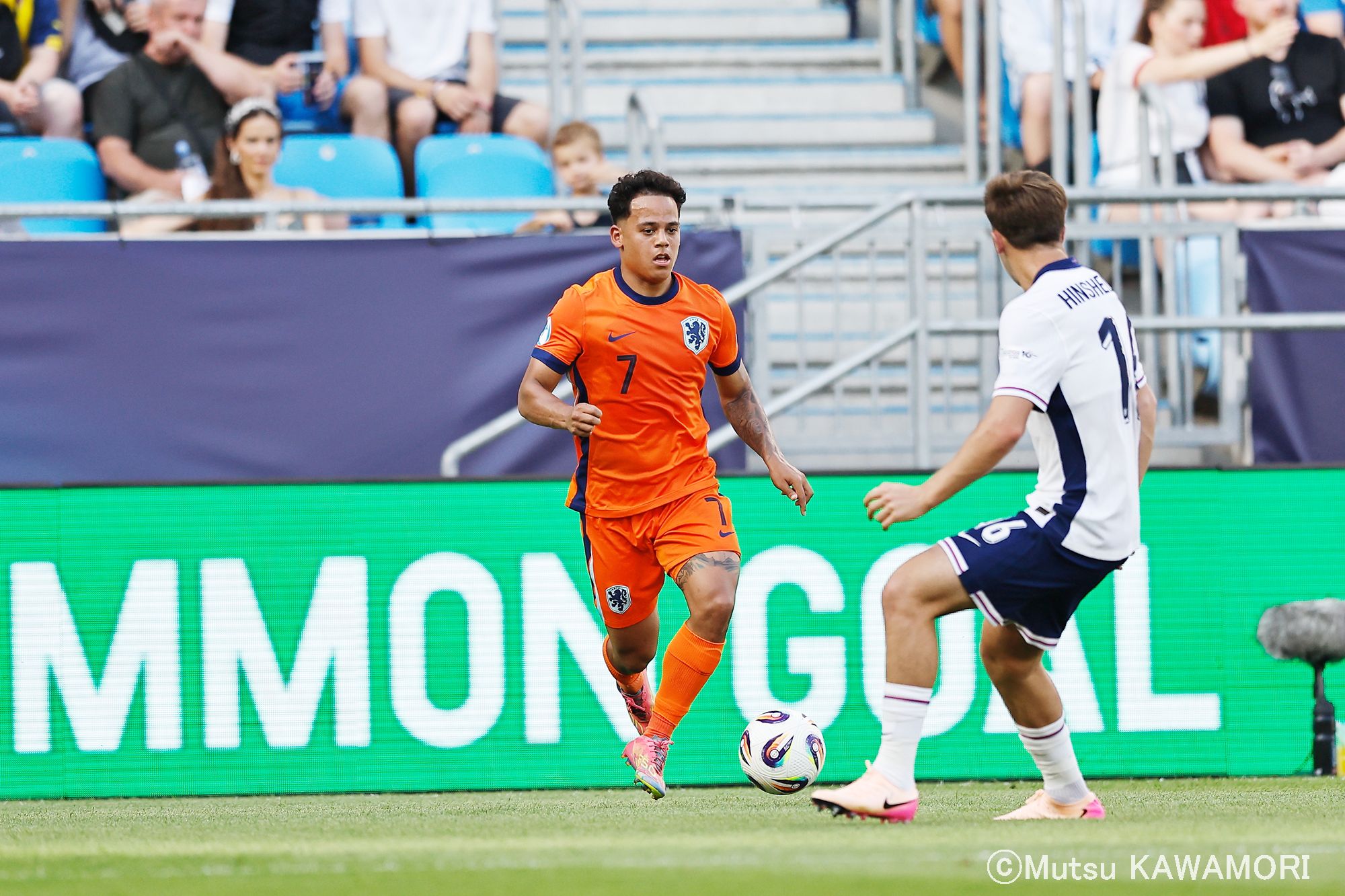 Please do not reproduce without prior permission.