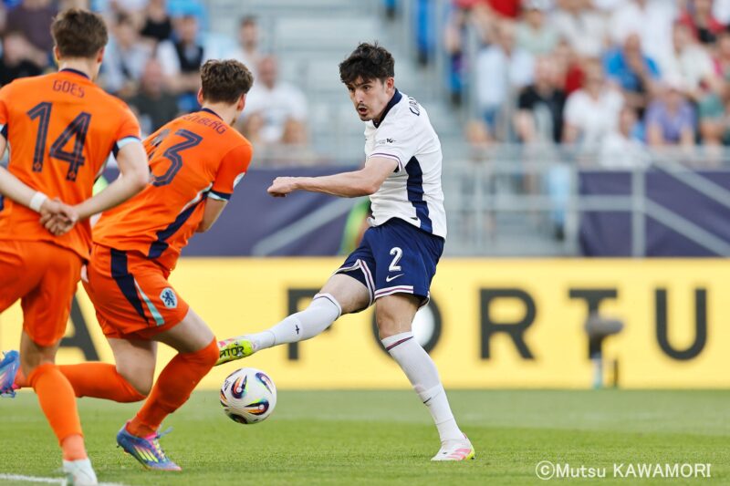 Please do not reproduce without prior permission.