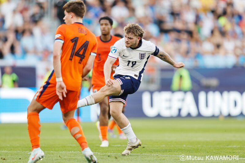 Please do not reproduce without prior permission.