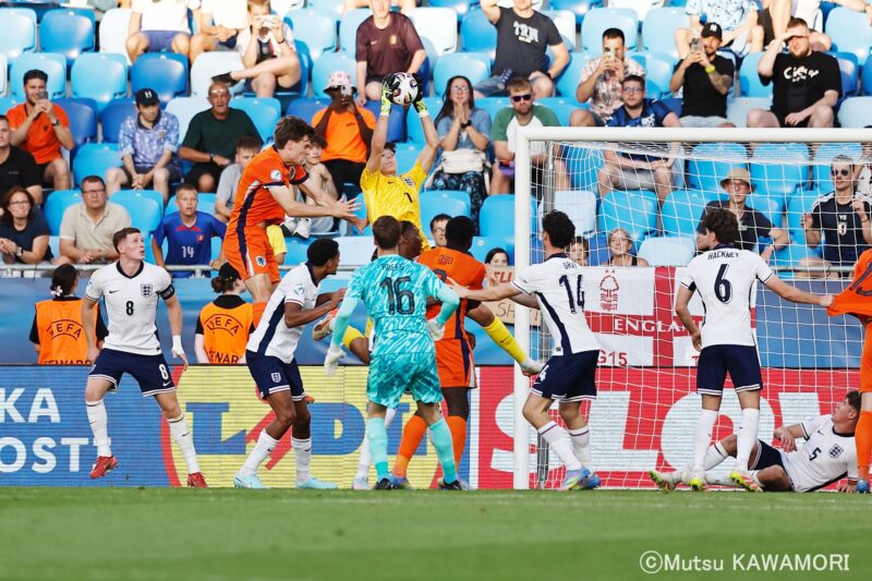 Please do not reproduce without prior permission.