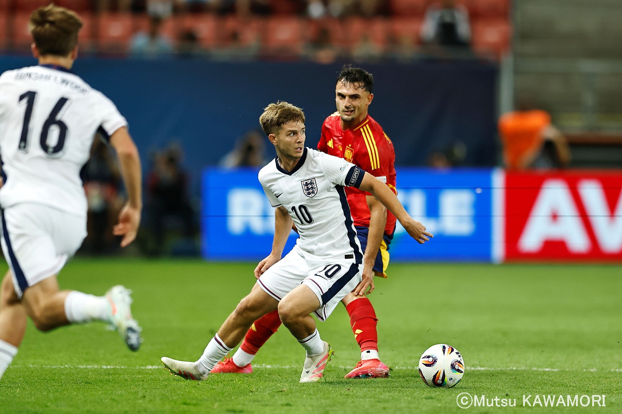 Please do not reproduce without prior permission.