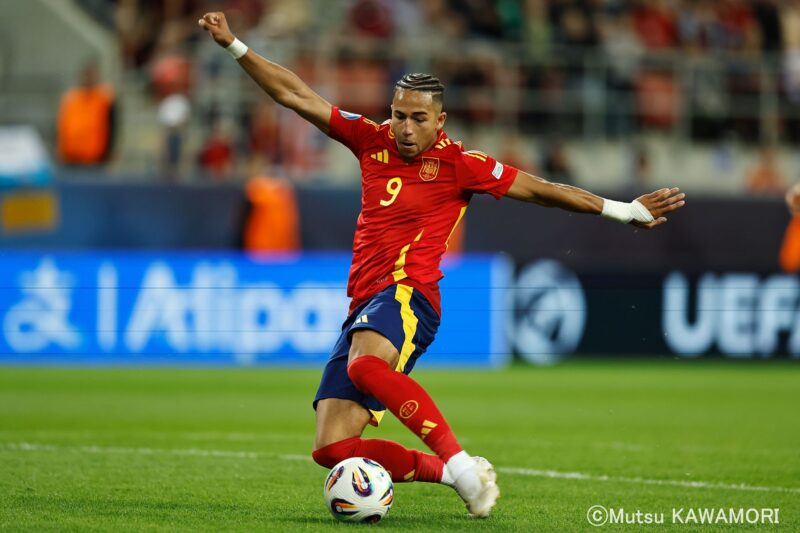 Please do not reproduce without prior permission.