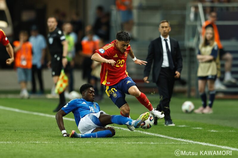 Please do not reproduce without prior permission.