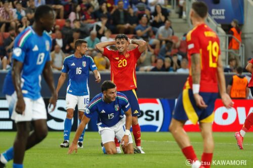 Please do not reproduce without prior permission.