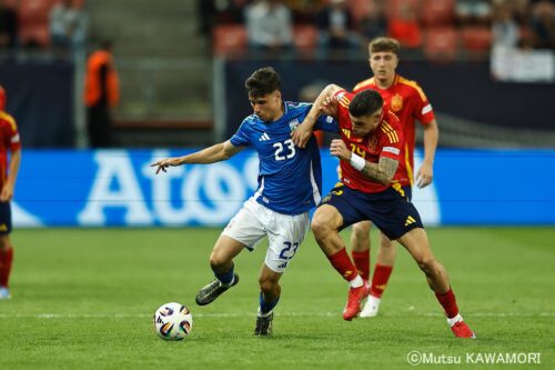 Please do not reproduce without prior permission.