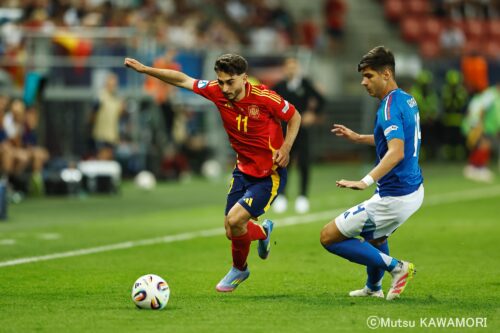 Please do not reproduce without prior permission.