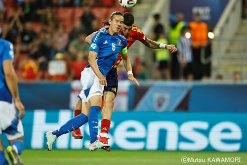 Please do not reproduce without prior permission.