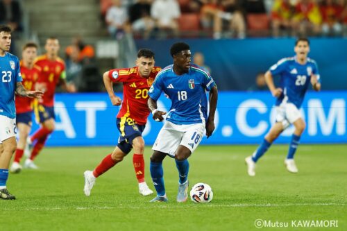 Please do not reproduce without prior permission.