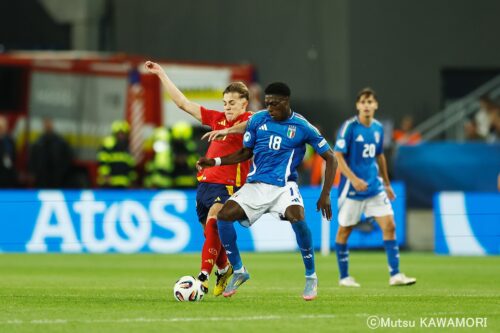 Please do not reproduce without prior permission.