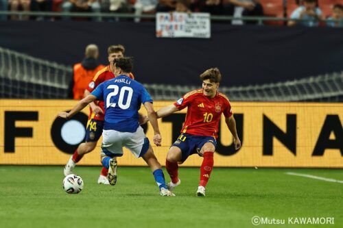 Please do not reproduce without prior permission.