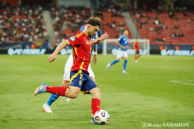 Please do not reproduce without prior permission.