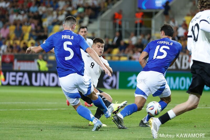 Please do not reproduce without prior permission.