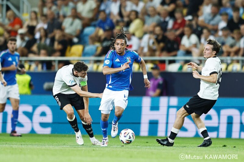 Please do not reproduce without prior permission.